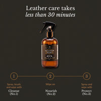 Leather Cleaner Leather Cleaners Leather Hero Australia