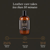 Leather Conditioner