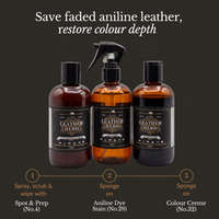 Aniline Restoration Kit