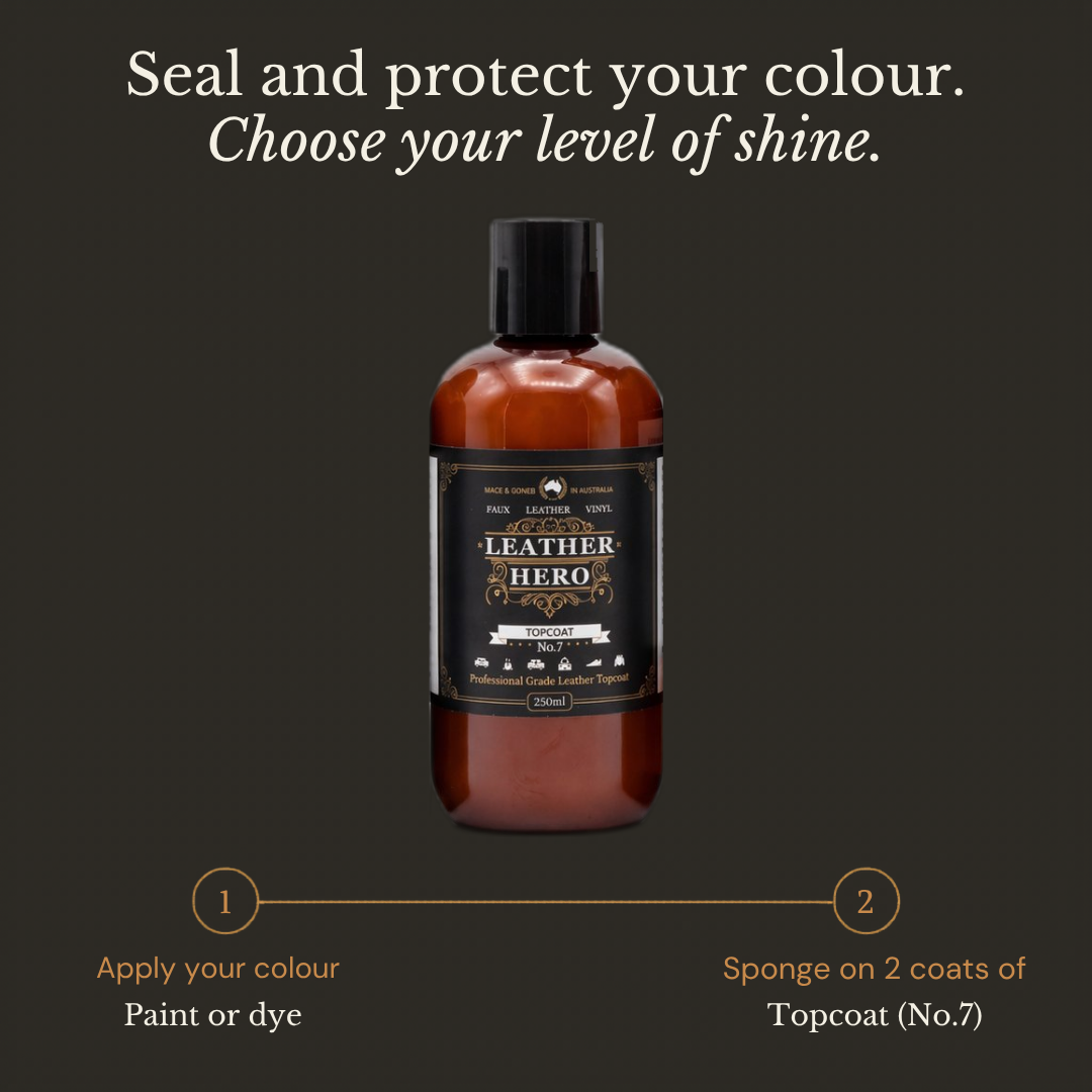 Leather Topcoat & Sealer