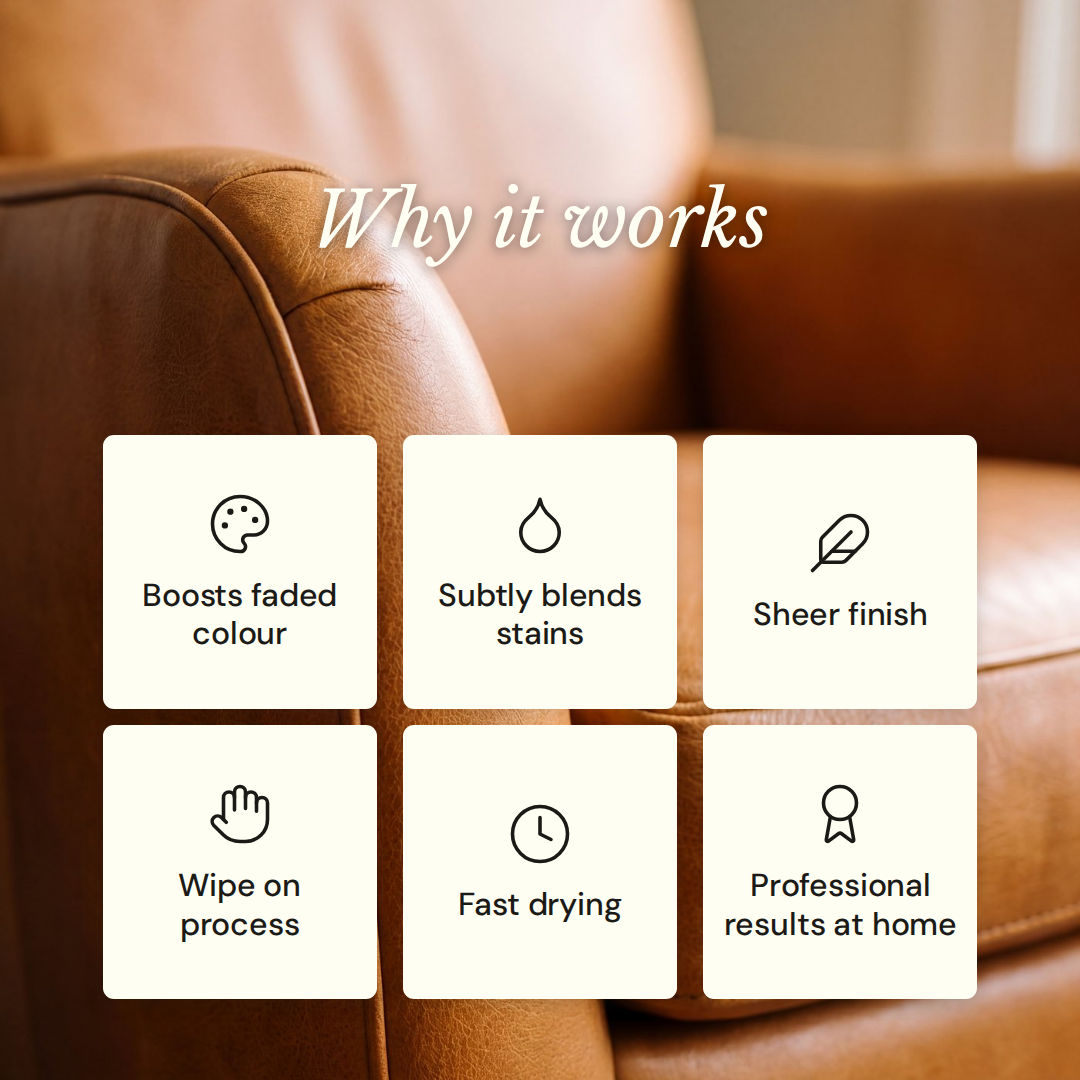 Aniline Restoration Kit Leather Repair & Recolouring Leather Hero Australia