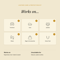 Leather Care & Protection Kit
