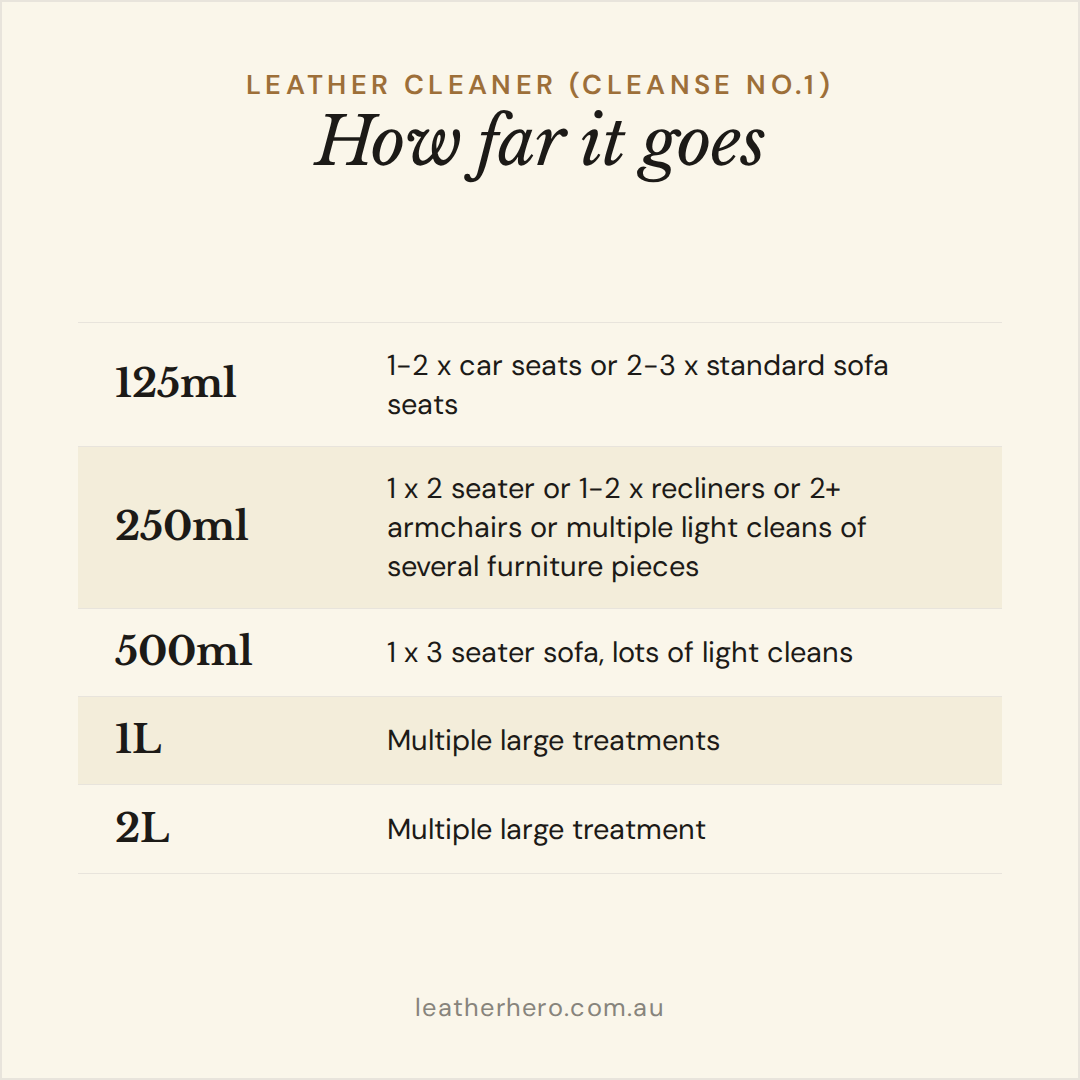 Leather Cleaner Leather Cleaners Leather Hero Australia