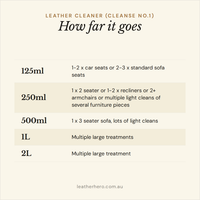 Leather Cleaner Leather Cleaners Leather Hero Australia