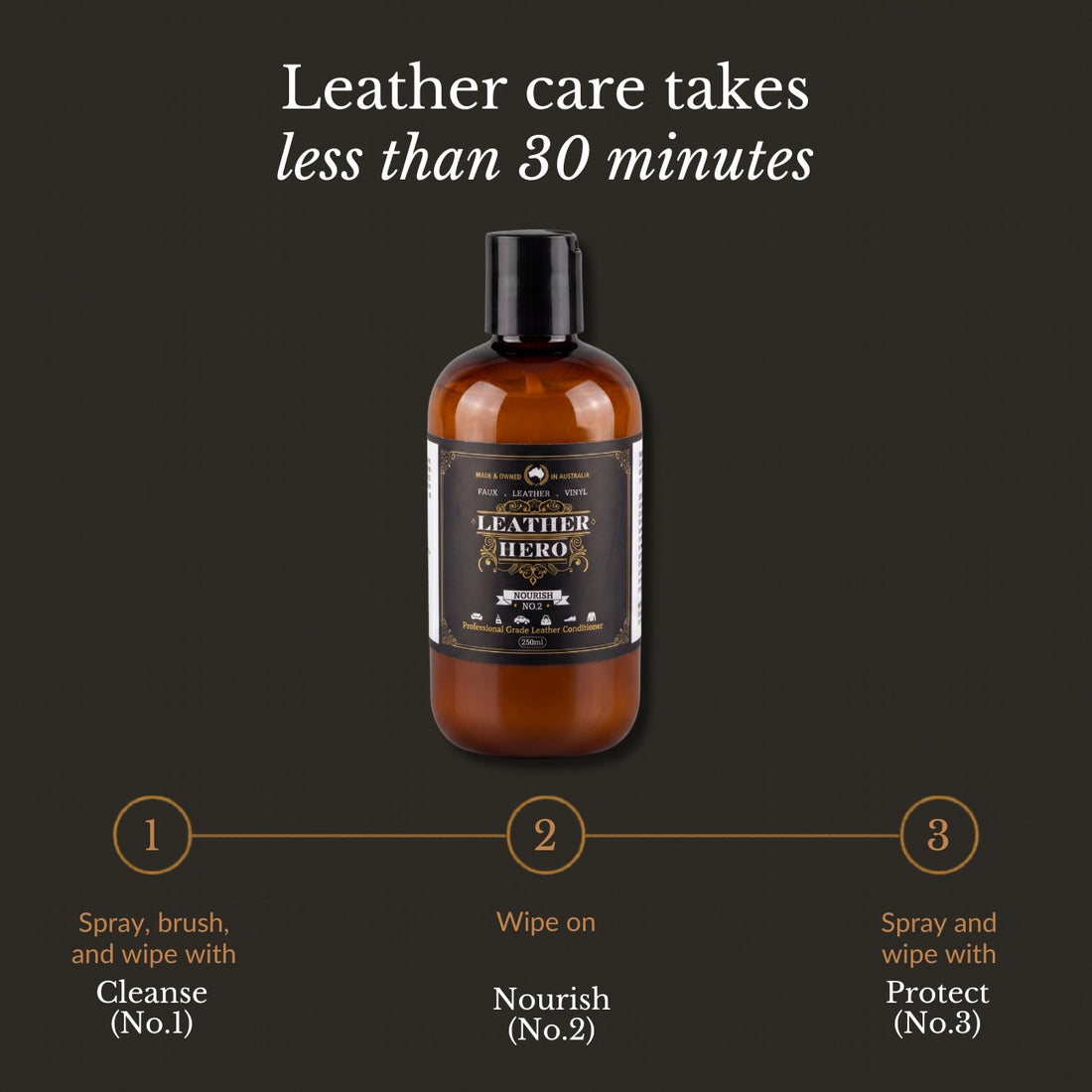 Leather Conditioner