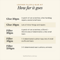 Leather Filler & Glue Kit Repair Leather Hero Australia
