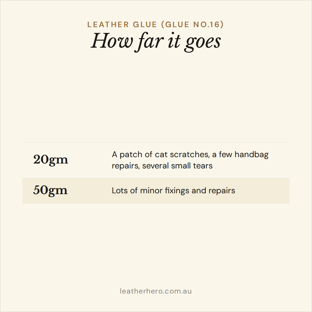 Leather Glue - Super Strong, Fast-Drying, Clear-Setting