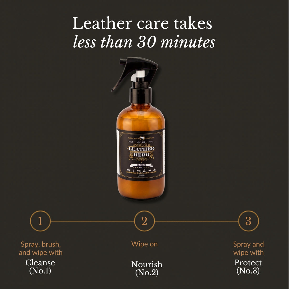 Leather Protector Protectors Leather Hero Australia