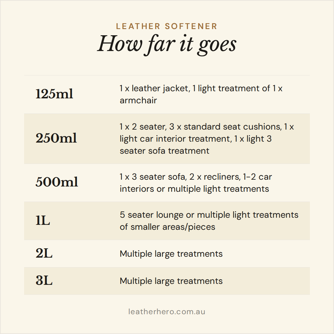 Leather Softener Leather Conditioners Leather Hero Australia