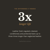 Nubuck, Suede & Aniline Care & Protection Kit Leather Care Kits Leather Hero Australia