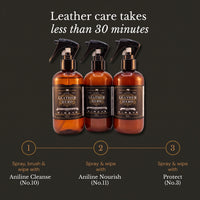 Nubuck, Suede & Aniline Care & Protection Kit Leather Care Kits Leather Hero Australia