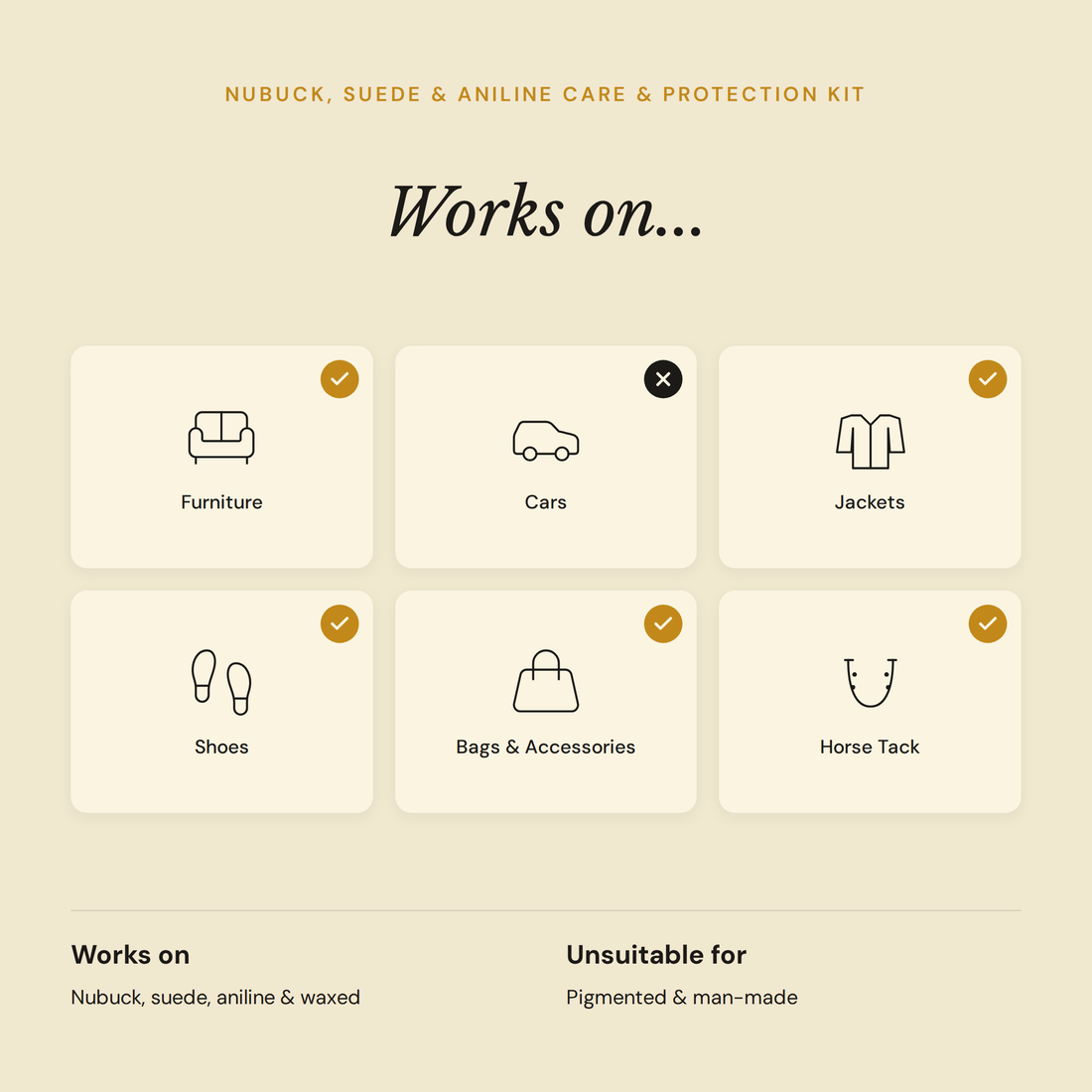 Nubuck, Suede & Aniline Care & Protection Kit Leather Care Kits Leather Hero Australia