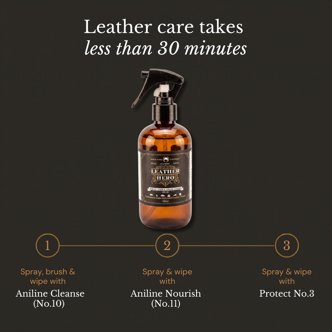 Nubuck, Suede & Aniline Leather Cleaner Leather Cleaners Leather Hero Australia
