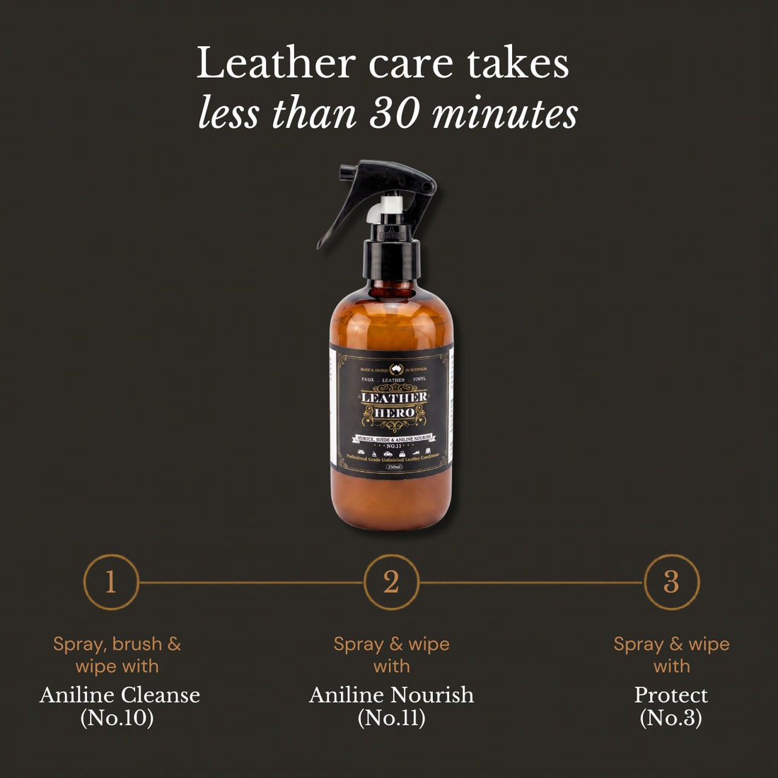 Nubuck, Suede & Aniline Leather Conditioner Leather Conditioners Leather Hero Australia