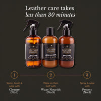 Waxed & Pull-Up Leather Care Kit Leather Care Kits Leather Hero Australia
