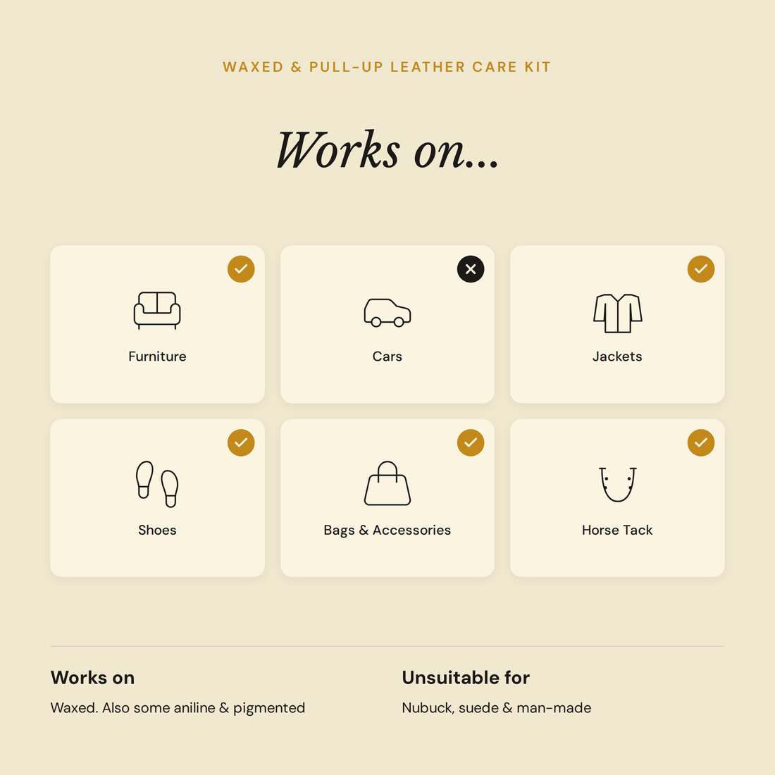 Waxed & Pull-Up Leather Care Kit Leather Care Kits Leather Hero Australia